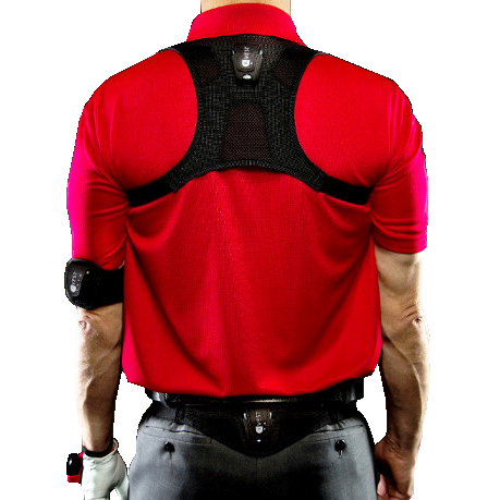 Wearable Motion Sensor Vest / Kinematic Tracking System